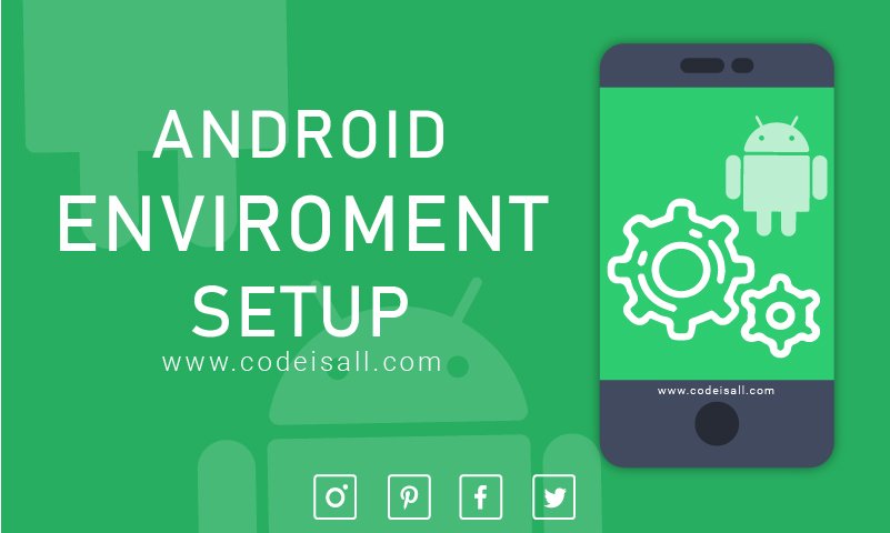 visual understanding environment android