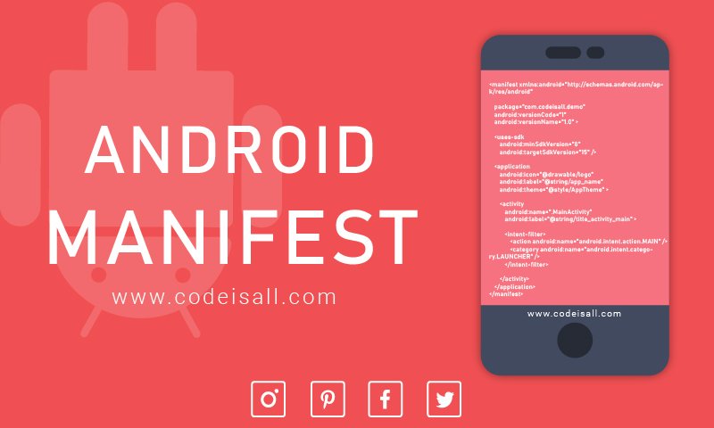 Android Manifest File, Structure of Manifest File, AndroidManifest.XML